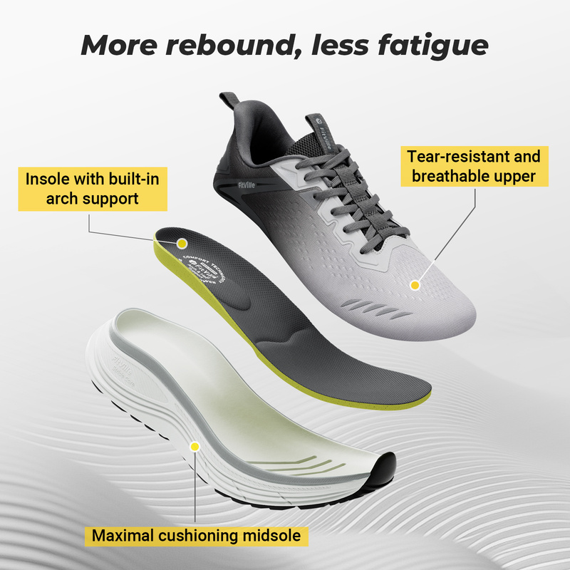 Sneakers Extra Larghe FitVille - Men'S Shoes Wide Width recensione e prezzo